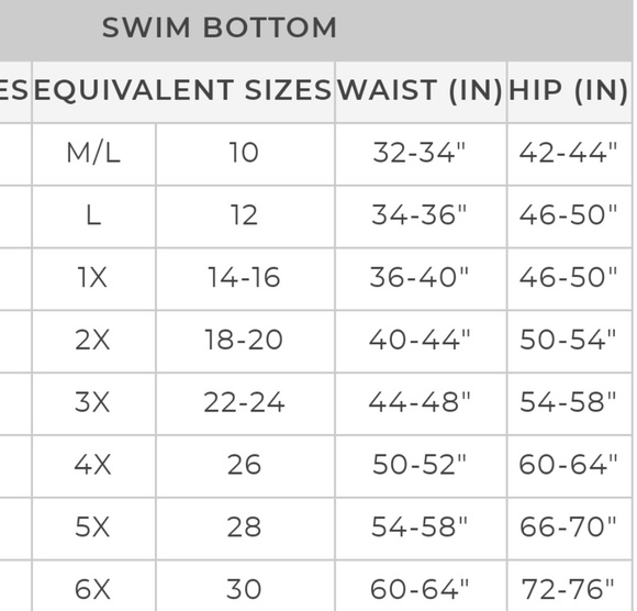 Torrid Hello Kitty swim skirt sz 1 NWT π§‘ππππ - Picture 7 of 8